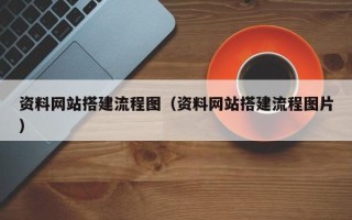 塔城资料网站搭建流程图（资料网站搭建流程图片）